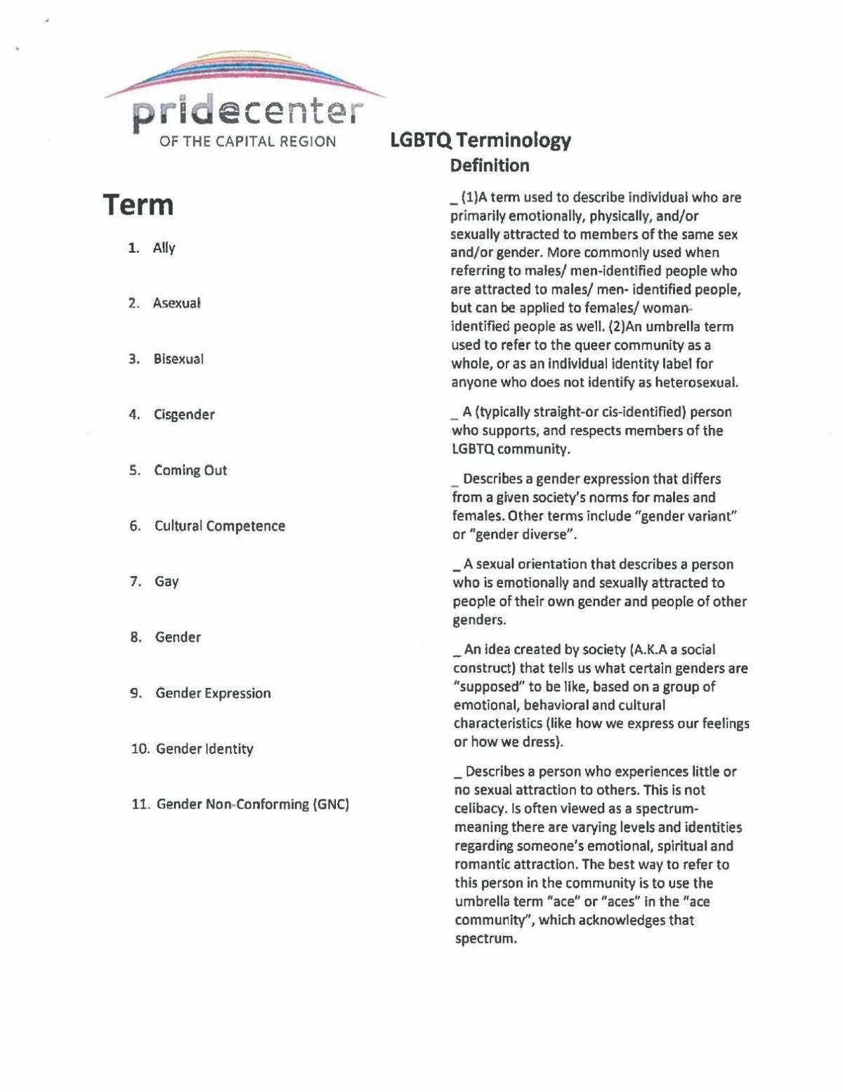 Pride Center LGBTQ Terminology