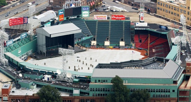 Vintage Aerial Fenway Park, Boston, MA Editorial Photo - Image of