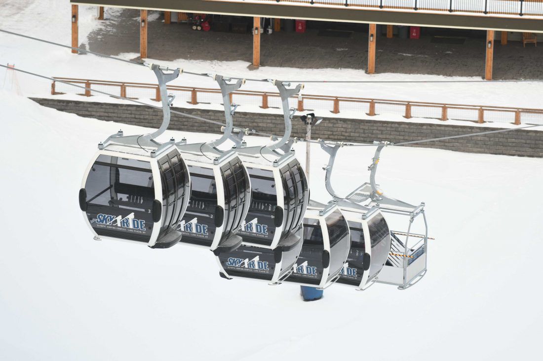 Olympic ski gondolas