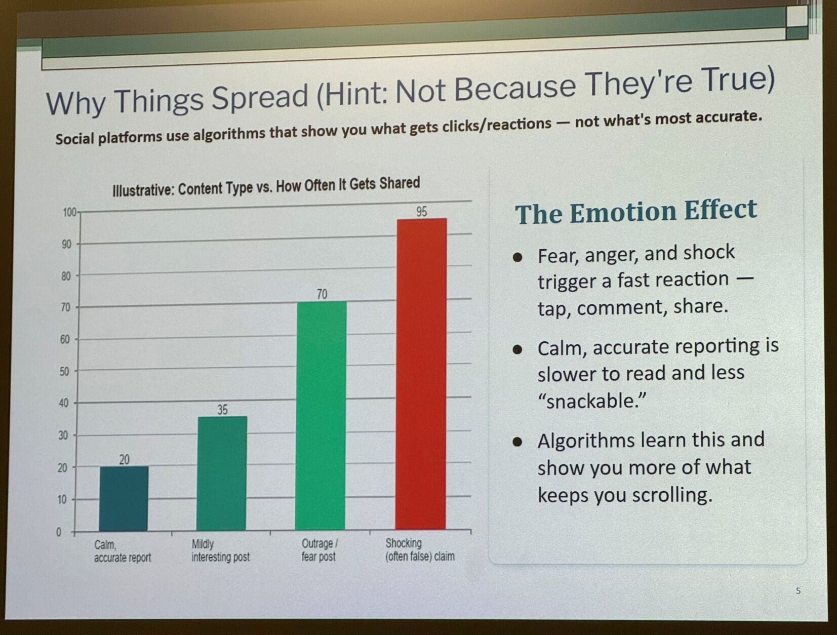AI, fake news, algorithms discussed at Crandall Library