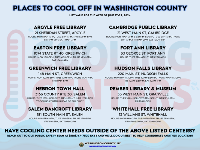 Weather Heat wave is coming. School is closing early.