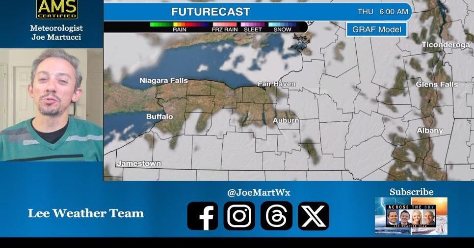 Upstate NY Weather Update Rain and Snow Clears by Wednesday