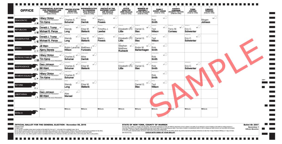 Links to sample ballots | | poststar.com