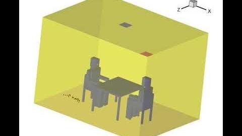How Aerosols Spread In A Room Health Poststar Com