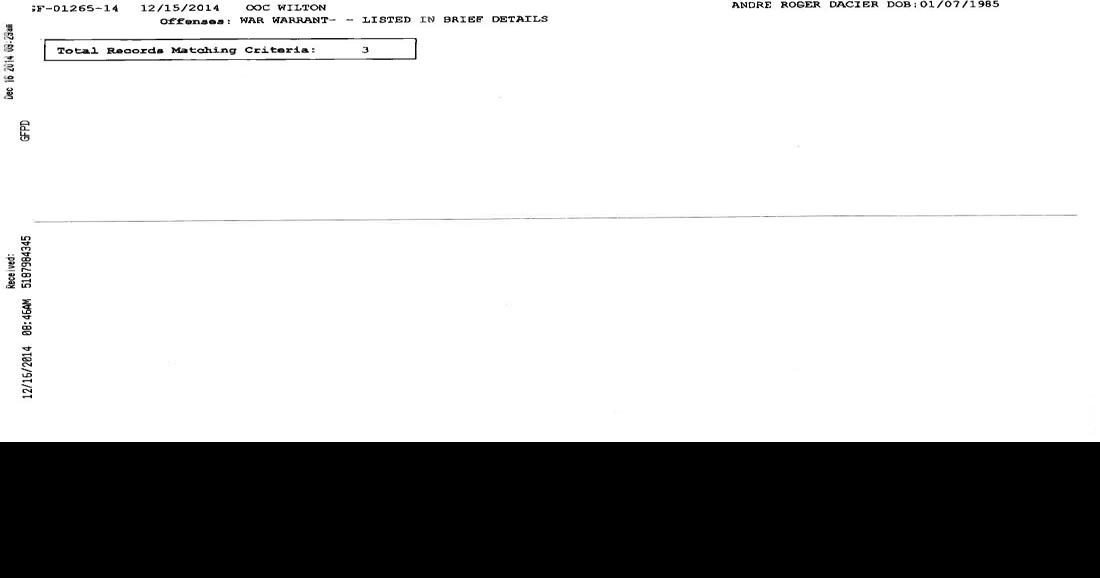 Glens Falls arrests and blotter, Dec. 15