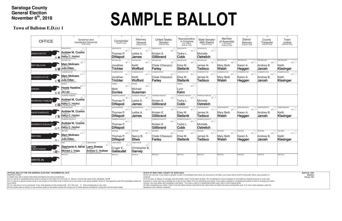 Saratoga County sample ballots