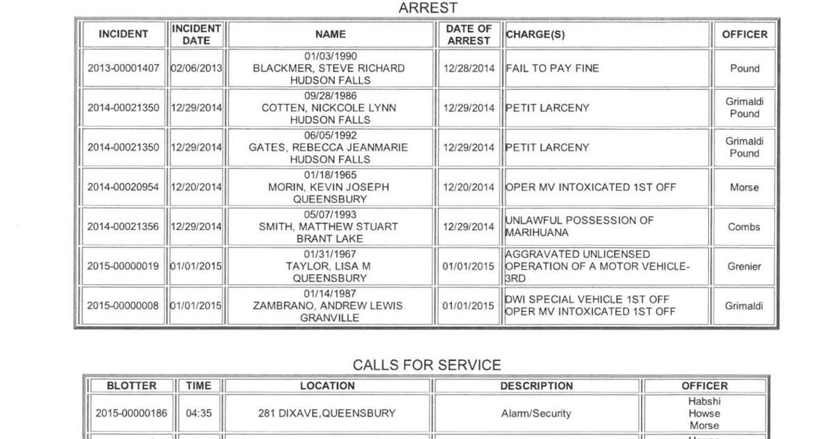 Warren County arrests and blotter, Jan. 5