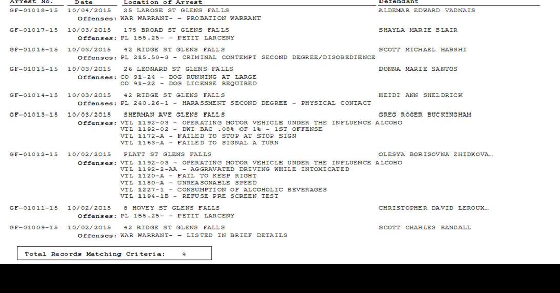 Glens Falls arrests and blotter, Oct. 24