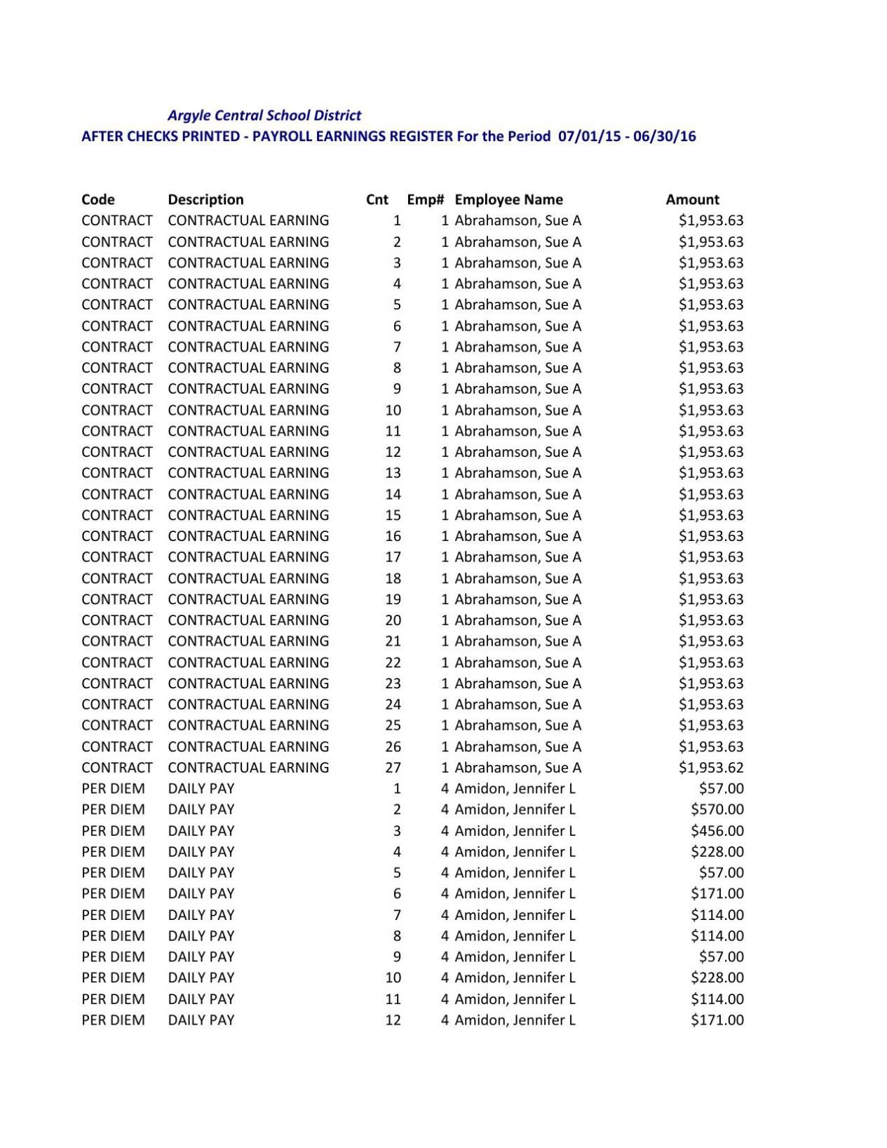 2015 16 school compensation reports