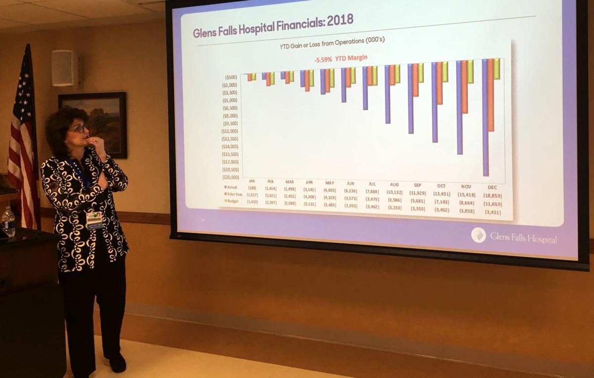 Glens Falls Hospital Ceo Describes Dire Financial Situation To