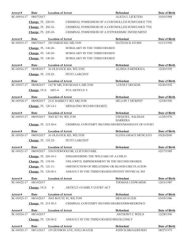 Saratoga County Police Blotter Aug. 5 to 27