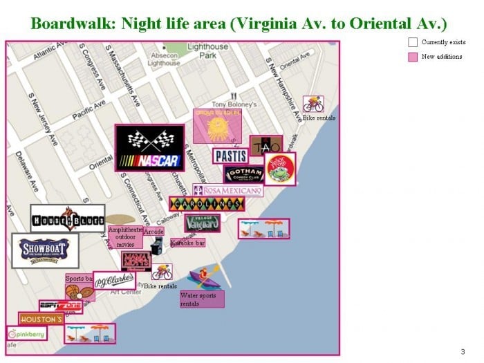 Atlantic City Boardwalk Map