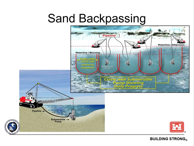 Wildwood Crest gets the scoop on federal dune plans