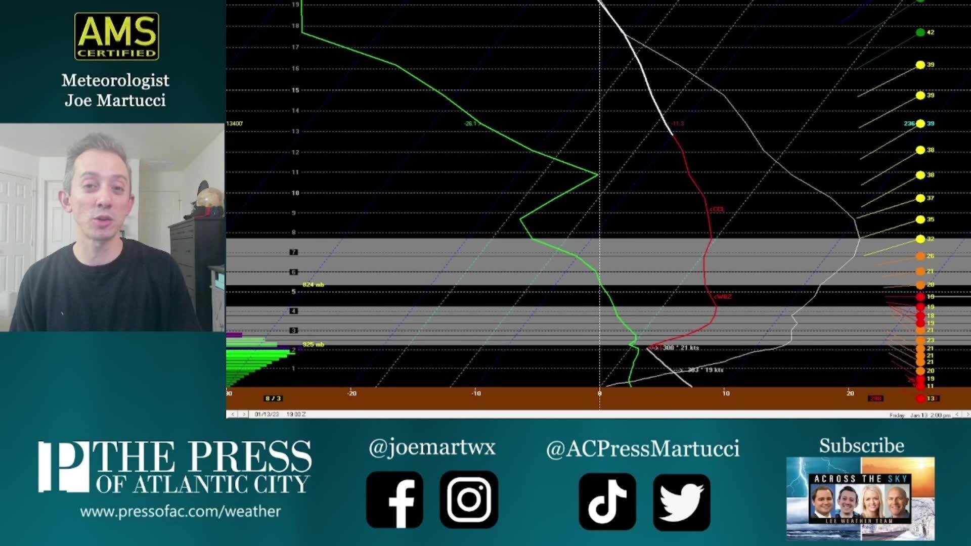 South Jersey hit by 'microearthquake' on Thursday morning