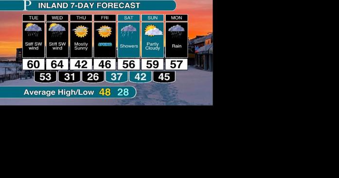 Will NJ have record temperatures, severe weather Wednesday? - Vimarsana News