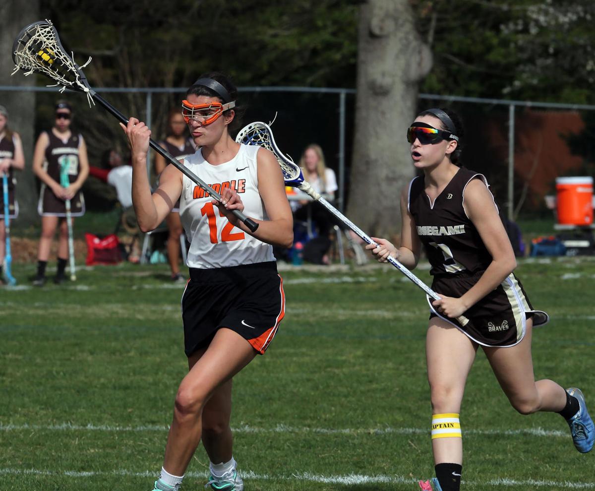 Middle Township Absegami Lacrosse