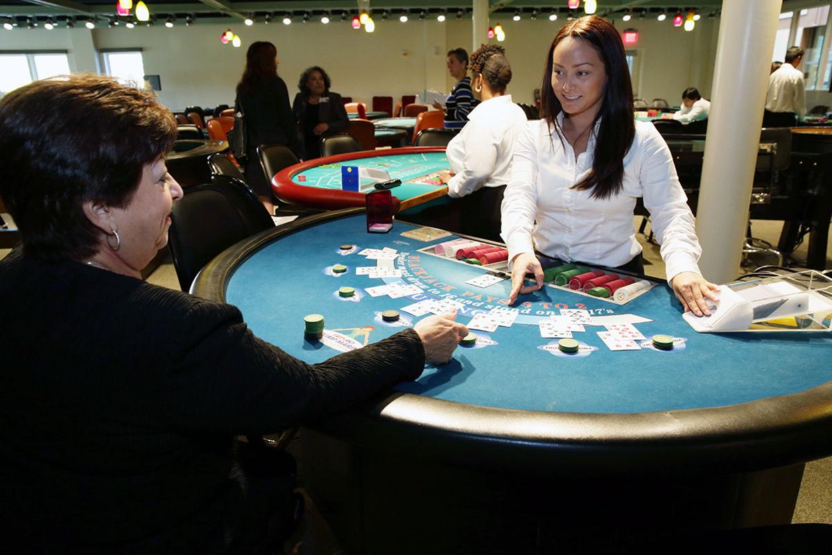 Playing the Most Popular Casino Games