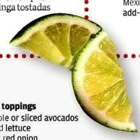 TIME FOR TINGA