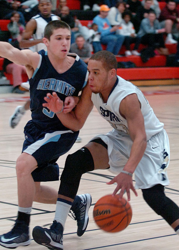 basketball all star games