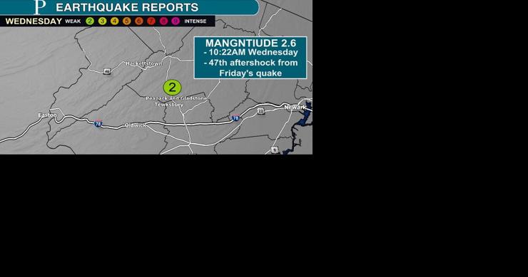 2.6 magnitude earthquake reported in New Jersey - Vimarsana News