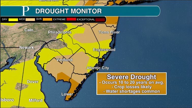 Drought Watch: Severity Worsens in So. Ga., State Line Regions