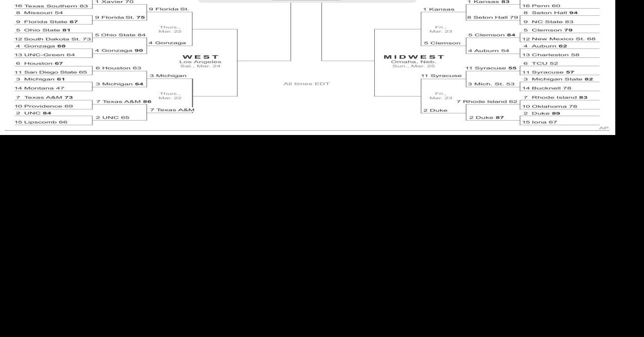 Updated NCAA men's bracket