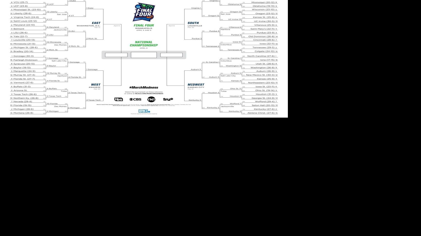 NCAA Sweet 16 morning update Get caught up with Friday's scores, today