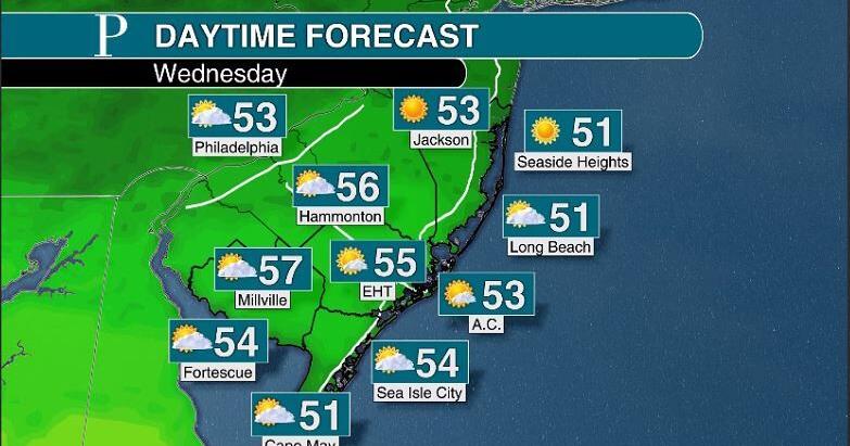 Weather: What cold front? High temperatures well in the 50s after front ...