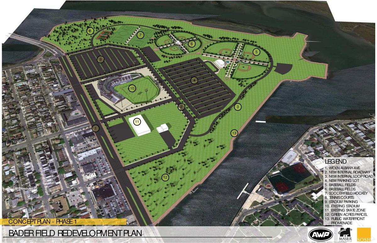 Concepts presented for Bader Field, Gardner's Basin