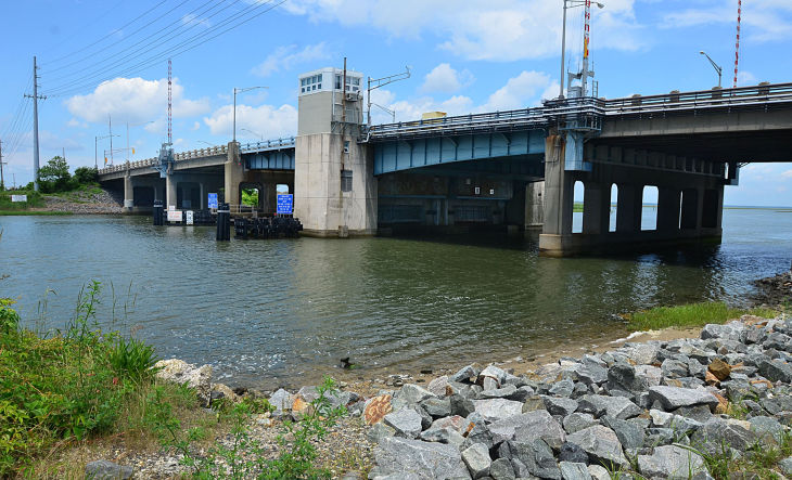 BRIDGES