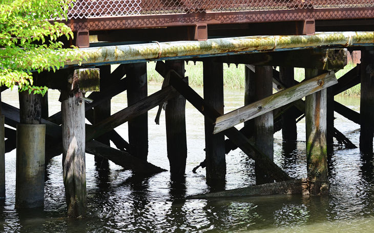BRIDGES