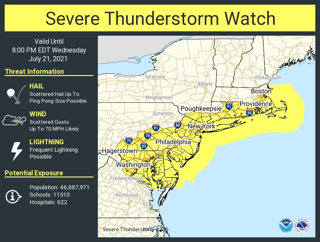 Severe Thunderstorm Watch Radar : First Alert Weather Severe