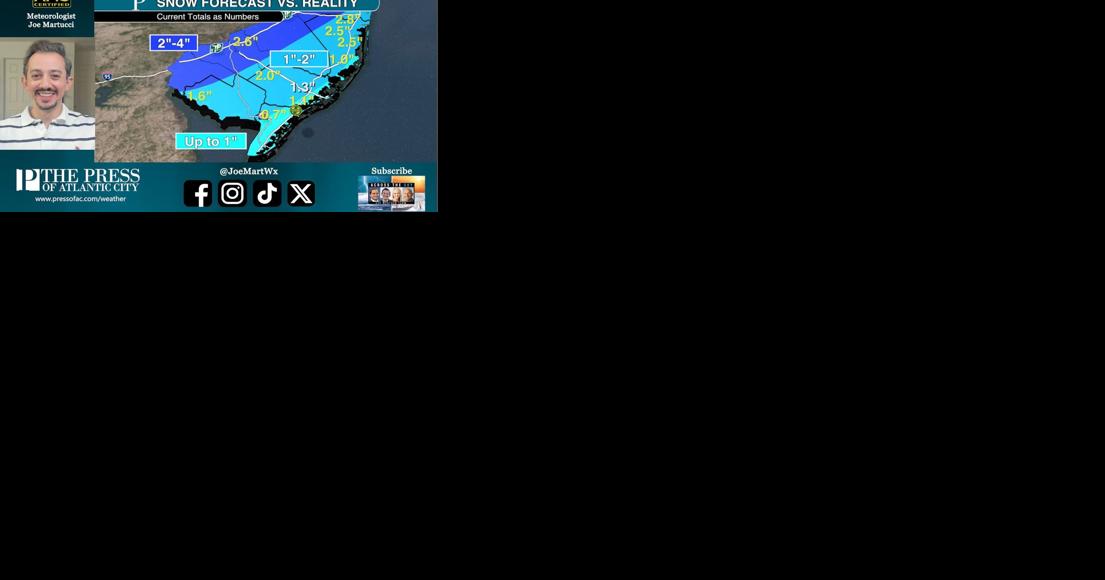 Tuesday morning rain, snow update in NJ - Vimarsana News