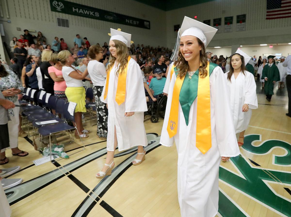 GALLERY Cape May County Technical High School 2018 graduation Photo