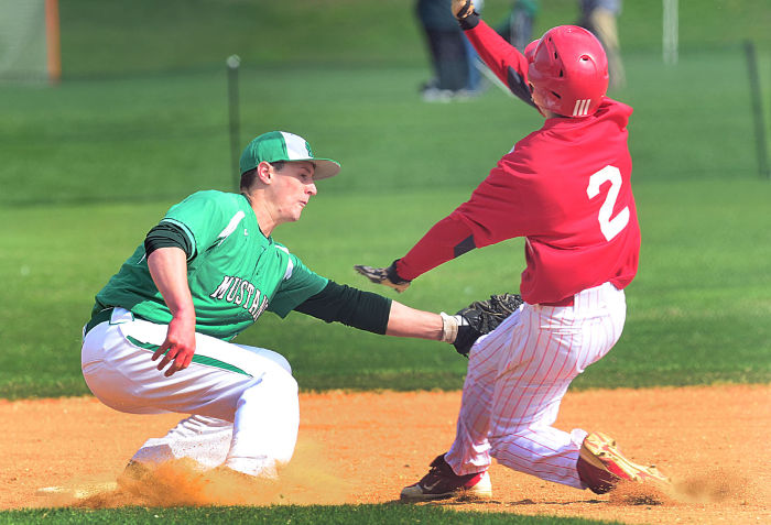 Mainland baseball