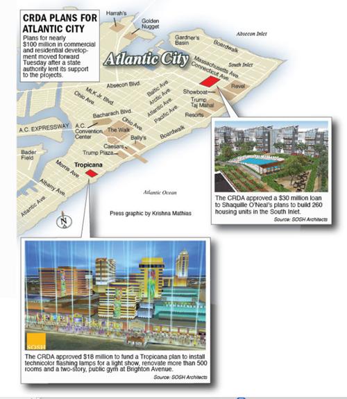 CRDA plans