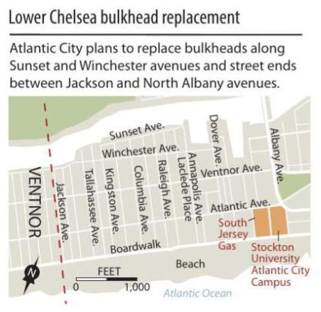 Lower Chelsea bulkheads