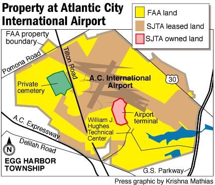 directions atlantic city international airport