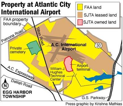 Property of Atlantic City International Airport