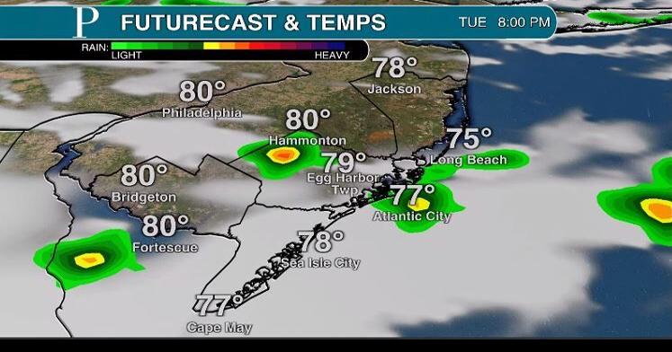 weather in new jersey in july in celsius