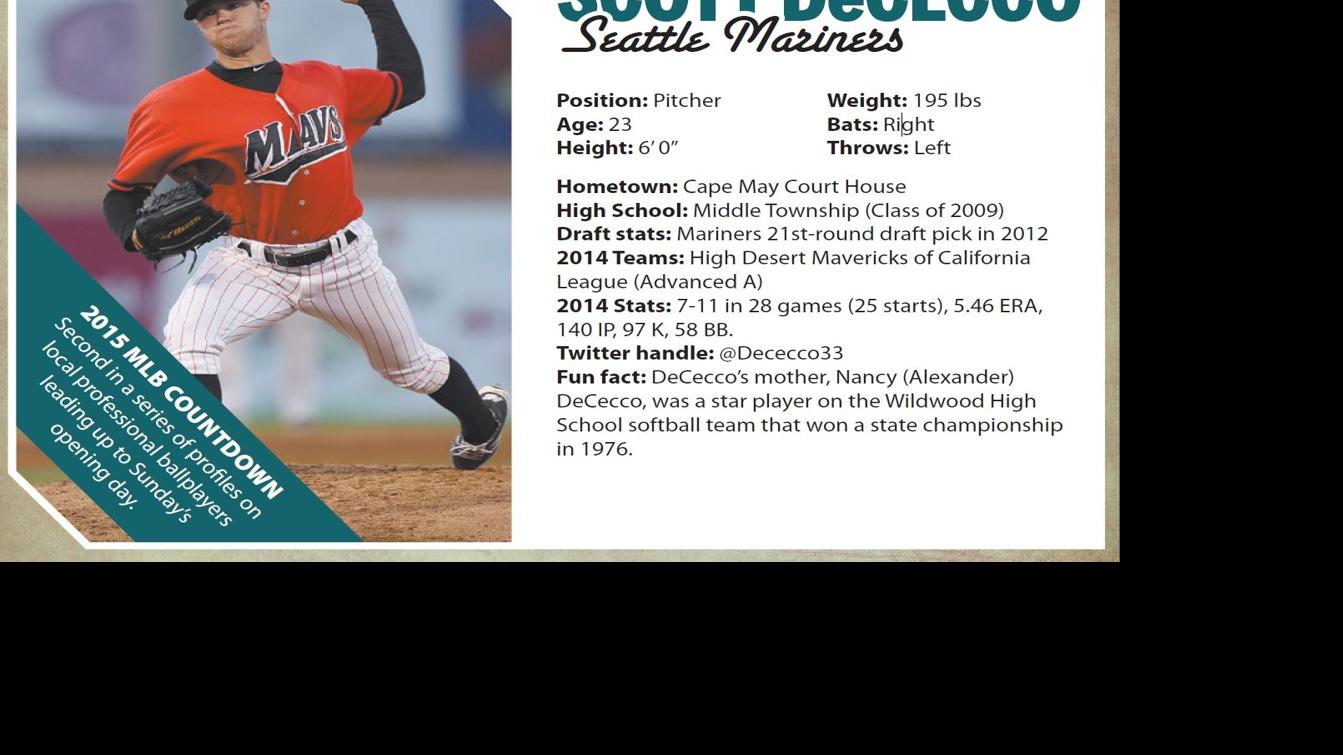 Scott Dececco Working Toward Goal In Mariners System National Pressofatlanticcity Com