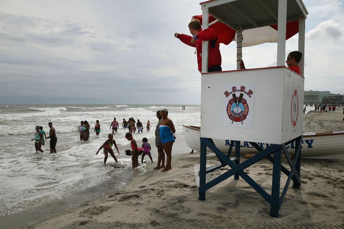 RIP CURRENTS