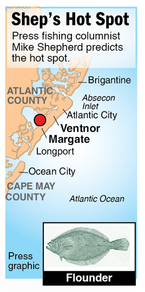 Shep Hot Spot flounder Ventnor Margate back bays