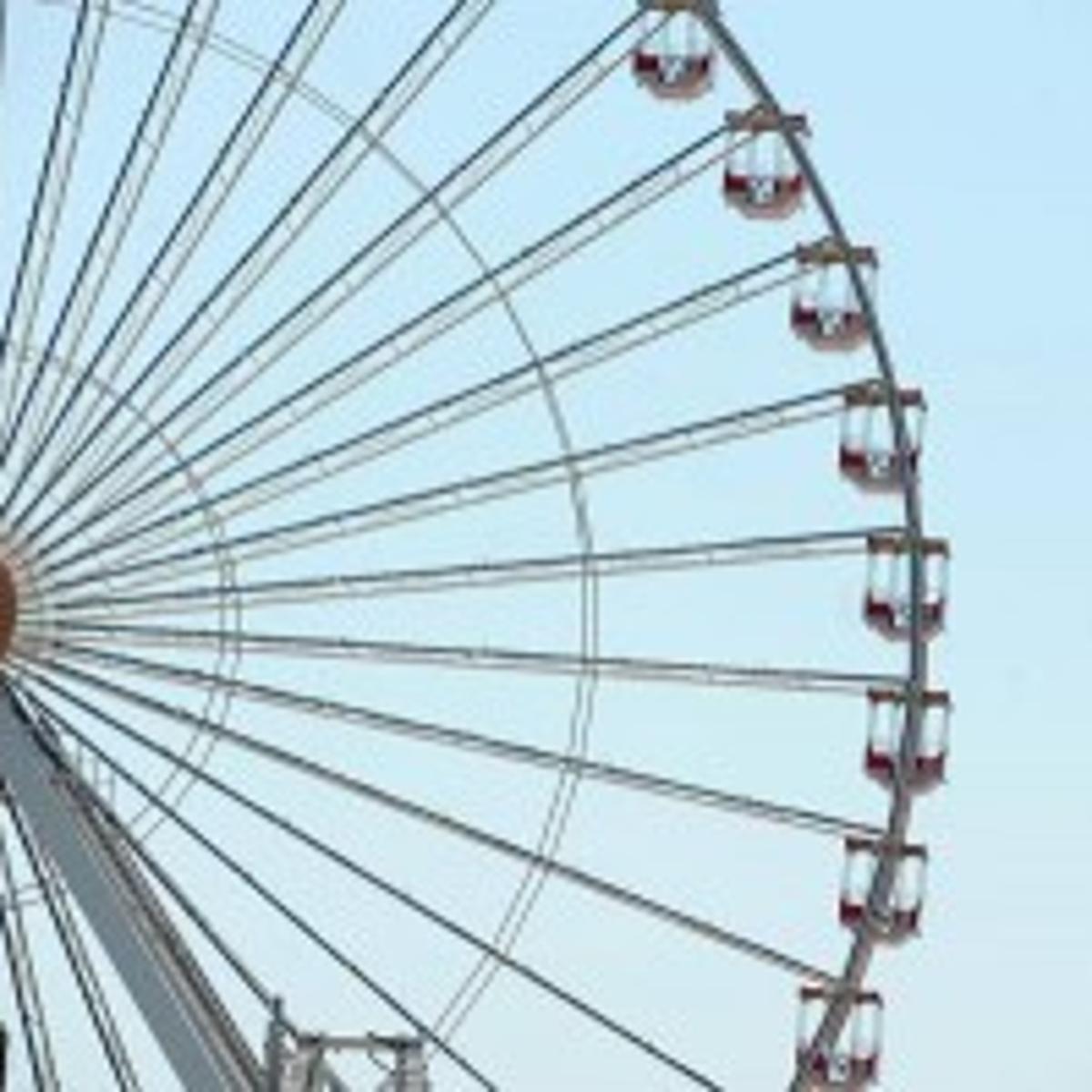 Myrtle Beach Ferris Wheel Accident Travel Guide