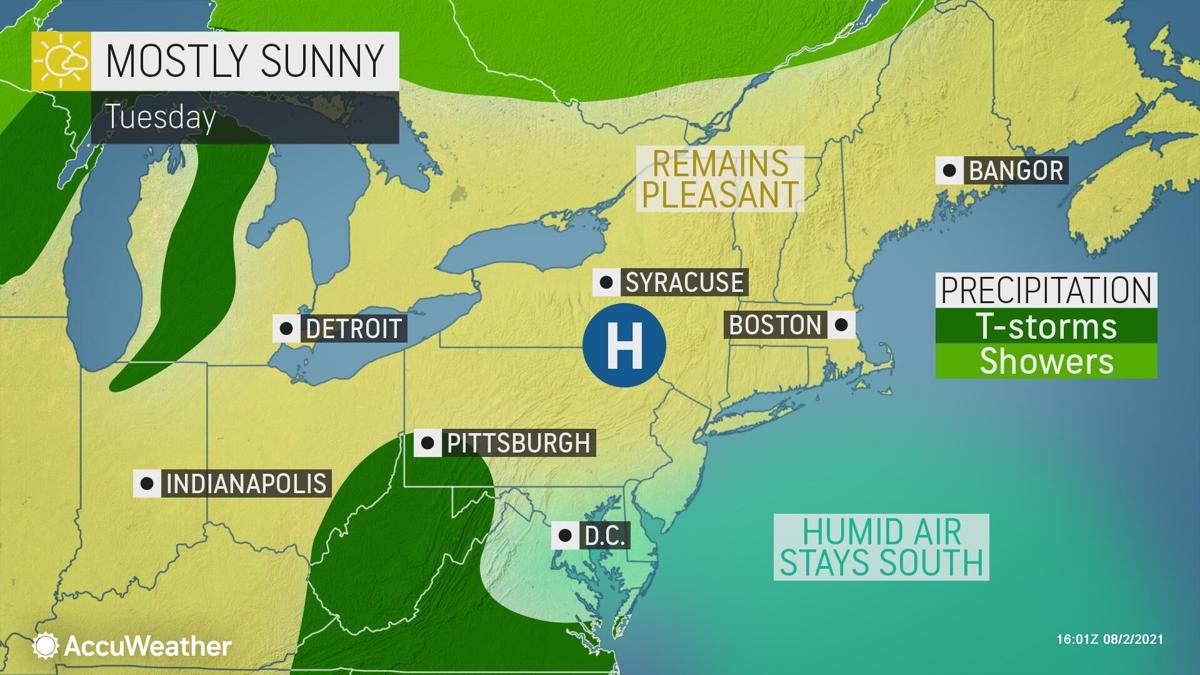 Weather Tuesday is the transition day to pair of damp, cool, wetter days