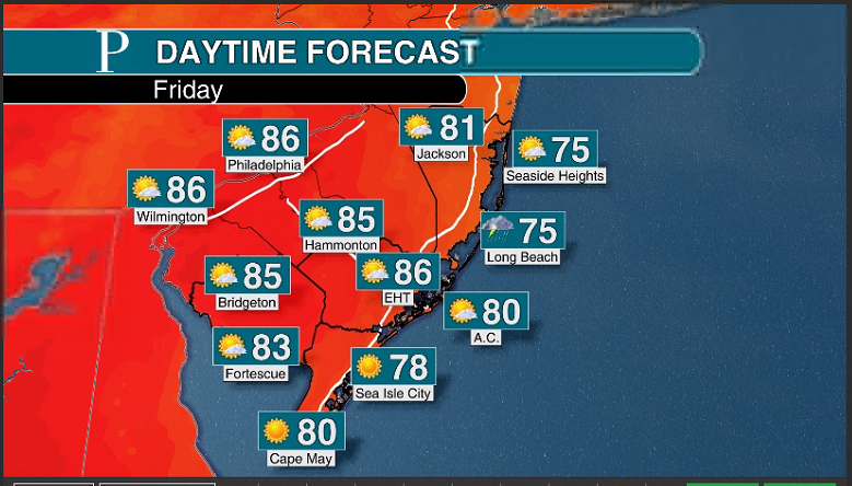 Weather: Your Complete Labor Day Weekend Forecast