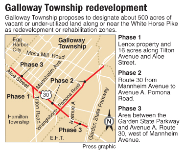 Galloway Township plans redevelopment near White Horse Pike to lighten ...