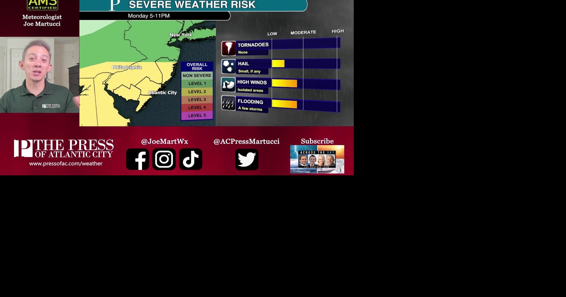 Monday July 3 Severe Weather forecast in New Jersey