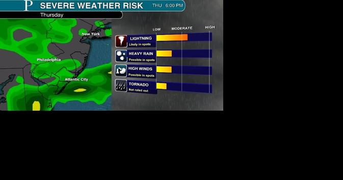 Severe weather to impact NJ Thursday, tidal flooding before - Vimarsana News