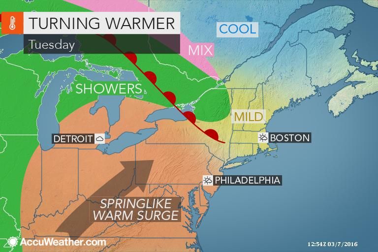 More Tshirt weather for South Jersey this week. How warm will it get?